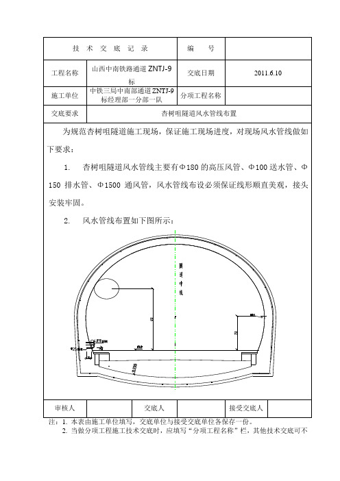 隧道施工风水管线布置