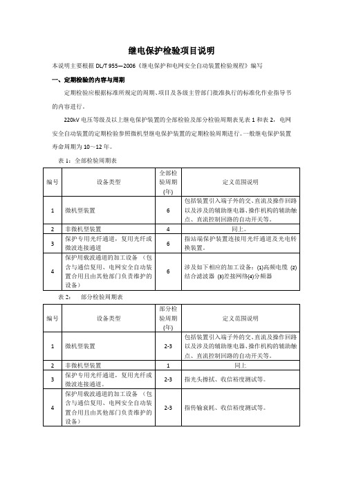 电力系统继电保护检验项目说明