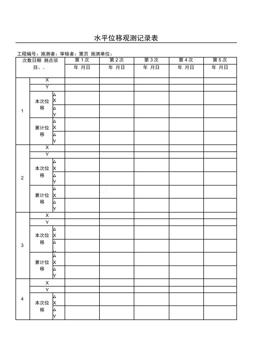 变形监测水平位移观测记录表格模板