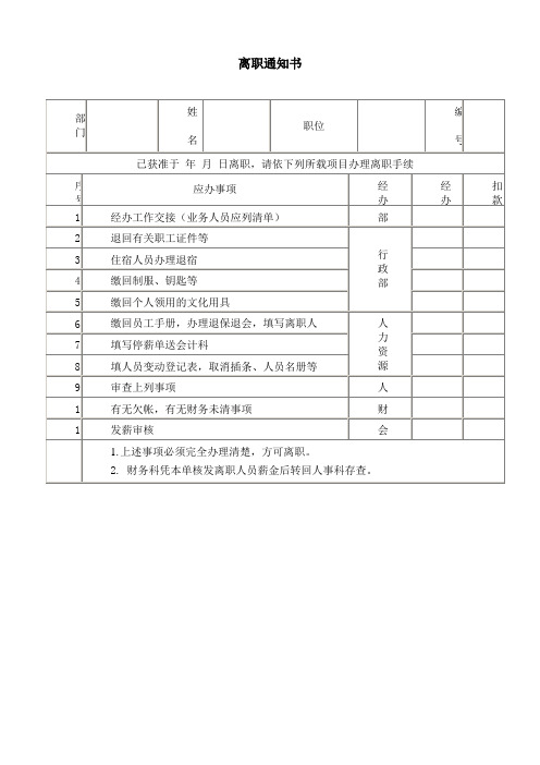 最新办公室精品表格离职通知书