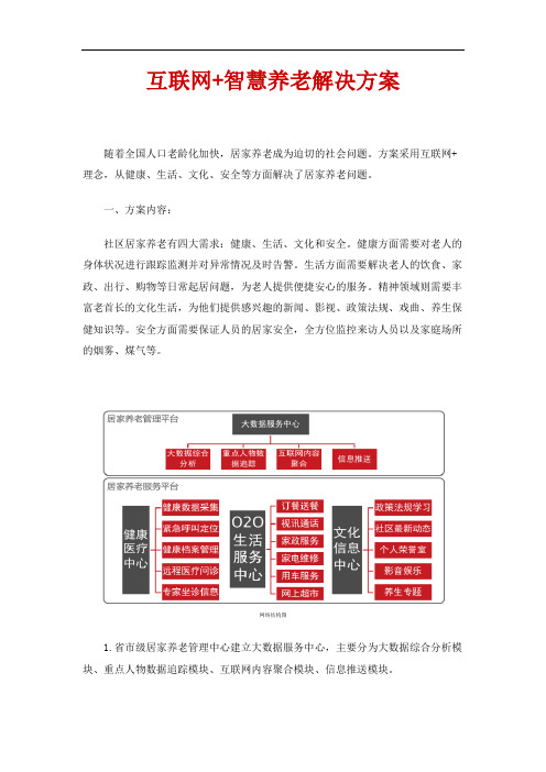 互联网+智慧养老解决方案