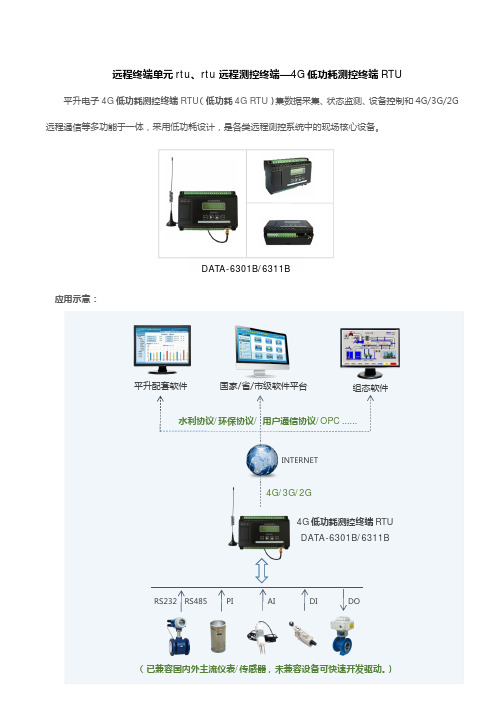 远程终端单元rtu、rtu远程测控终端