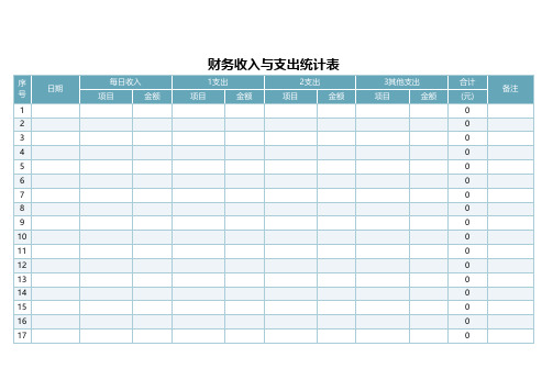 财务收入与支出统计表