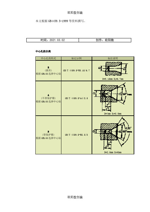 中心孔的标准方法(GB4459.5-1999)之欧阳数创编
