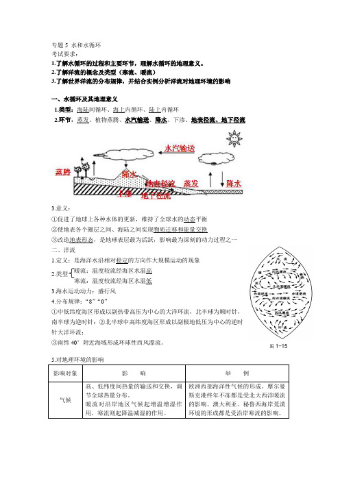 高中地理学业水平专题5 水和水循环