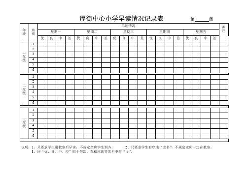 早读情况记录表(1周一表)