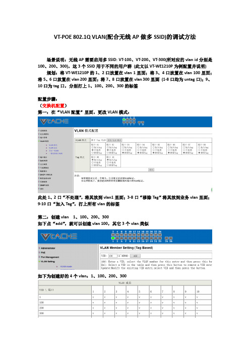 VT-POE 802.1Q VLAN(配合无线AP做多SSID)的调试方法