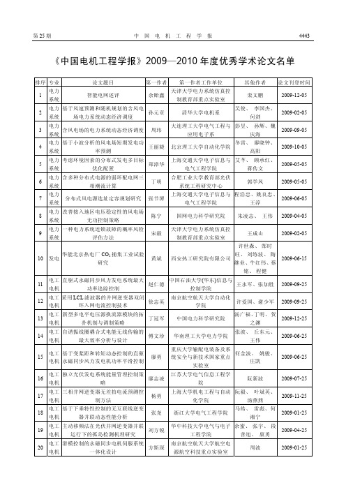 《中国电机工程学报》2009—2010年度优秀学术论文名单