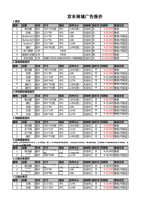 京东广告报价单