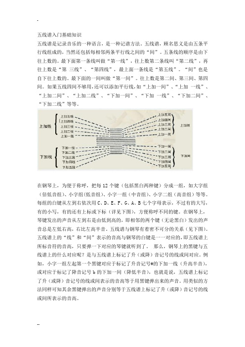 五线谱入门基础知识