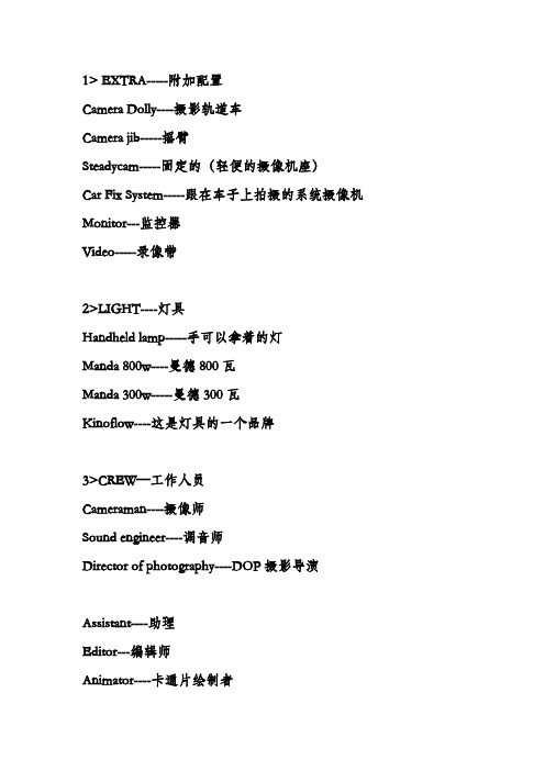 摄影器材名称翻译文件