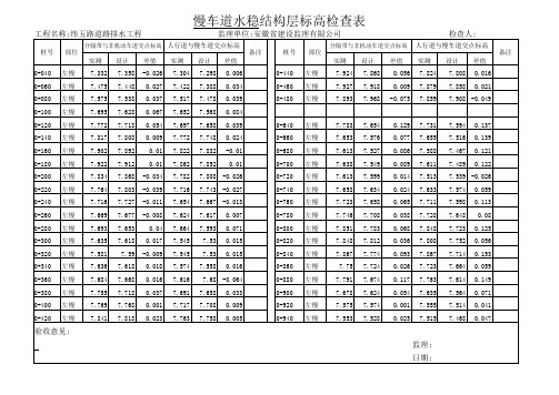 慢车道水稳层结构层标高检查表