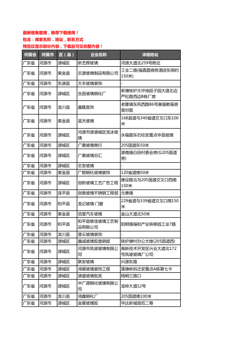 新版广东省河源市玻璃企业公司商家户名录单联系方式地址大全193家