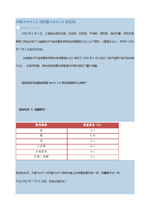 中国RoHS2.0与欧盟RoHS2.0的区别