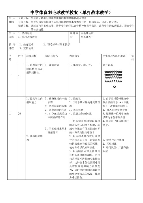 中学体育羽毛球教学教案(单打战术教学)