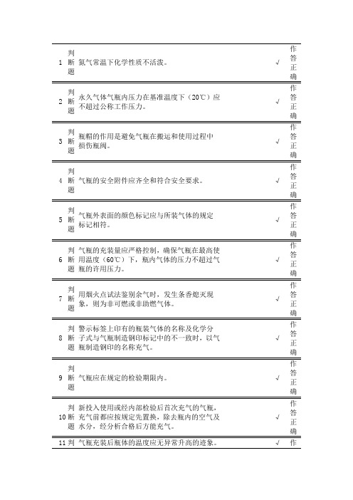车用气瓶充装P5上机考试题-第9套(含答案)