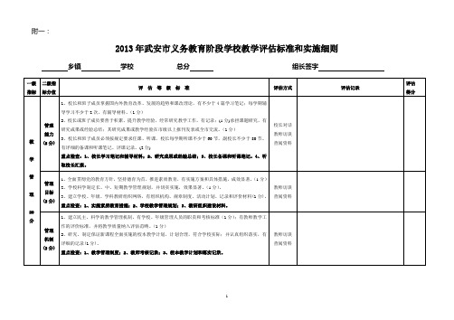 附一2013乡镇中心校教学评估标准细则