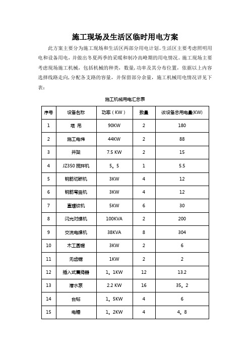 施工现场及生活区临时用电方案