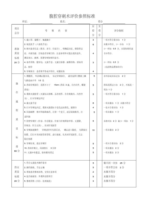 新版腹腔穿刺术操作规范与评分标准(修改版)-精选.pdf