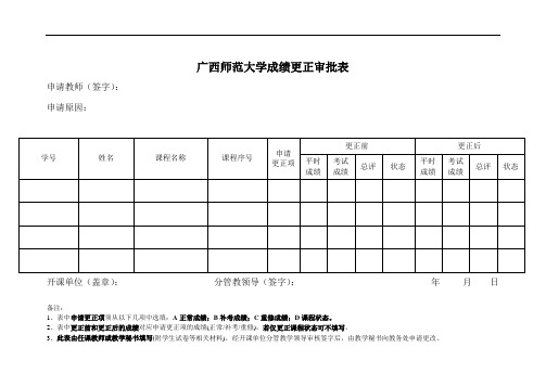 广西师范大学成绩更正审批表