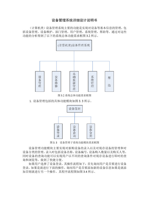 设备管理系统详细设计说明书