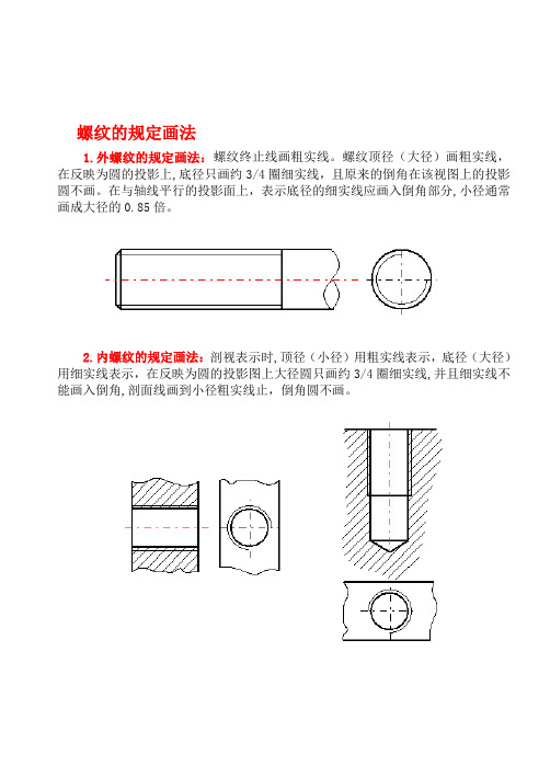 螺纹画法及标注cht123