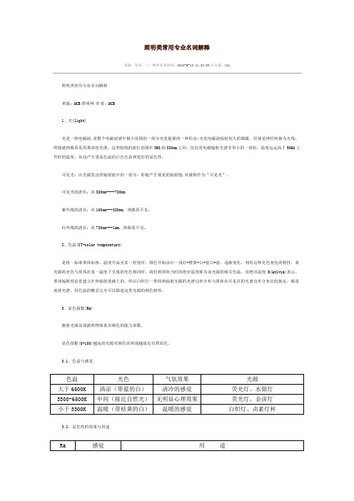 照明类常用专业名词解释