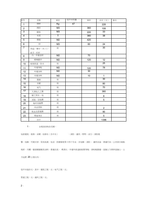 框剪结构高层每平方米造价、各结构造价汇总