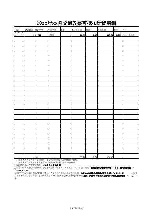 交通发票可抵扣计提明细