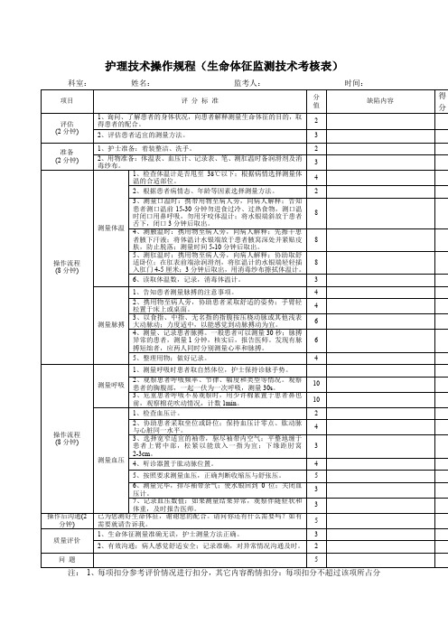 护理技术操作规程(生命体征监测技术考核表)