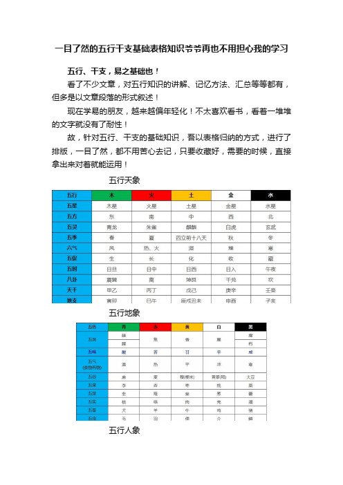 一目了然的五行干支基础表格知识爷爷再也不用担心我的学习