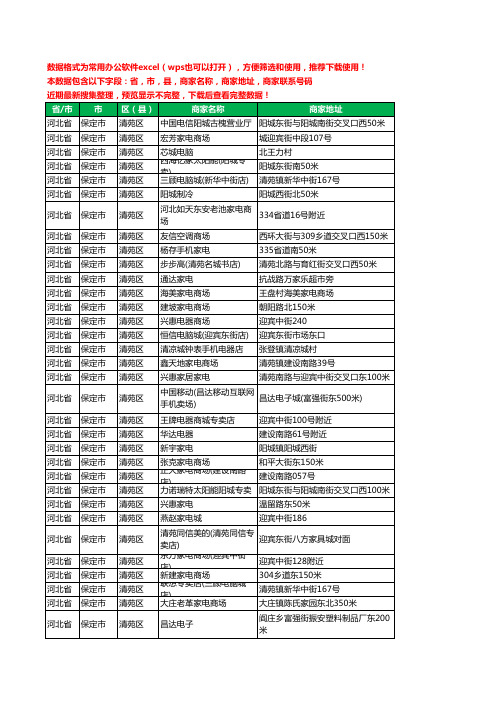 2020新版河北省保定市清苑区数码商城工商企业公司商家名录名单联系电话号码地址大全45家