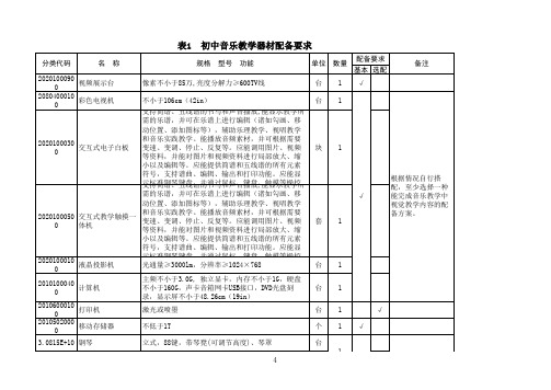 初中音乐教学器材配备标准清单