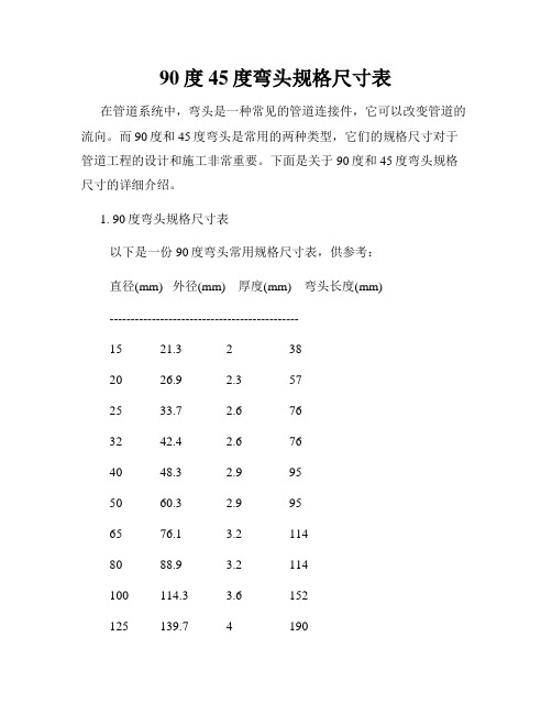 90度 45度弯头规格尺寸表