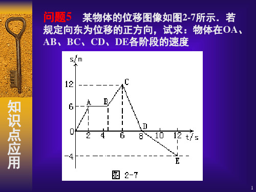 匀速直线运动的st图象和vt图象(课堂PPT)