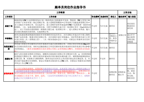 跟单员岗位作业指导书