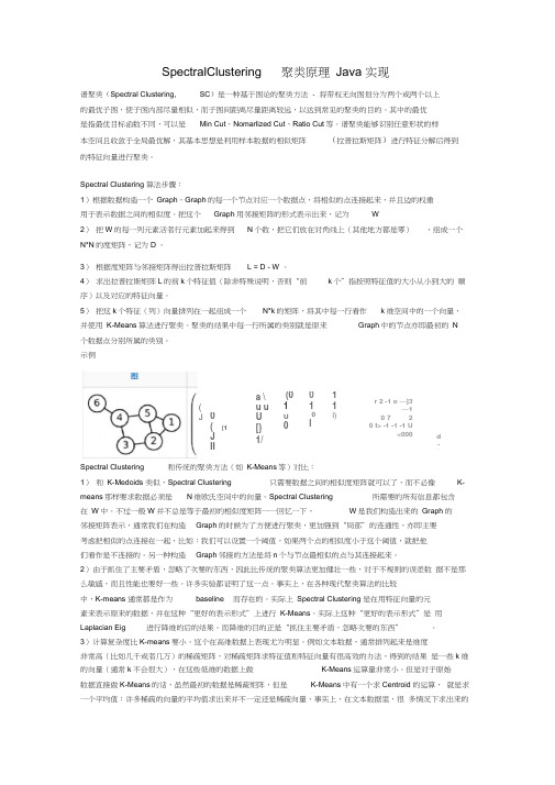 SpectralClustering聚类原理Java实现