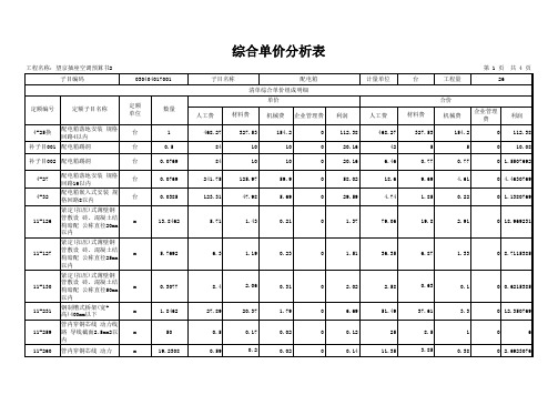 表-09 综合单价分析表_望京插座空调预算书2