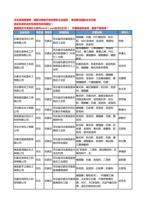 2020新版河北省石家庄通用助剂工商企业公司名录名单黄页联系方式大全70家