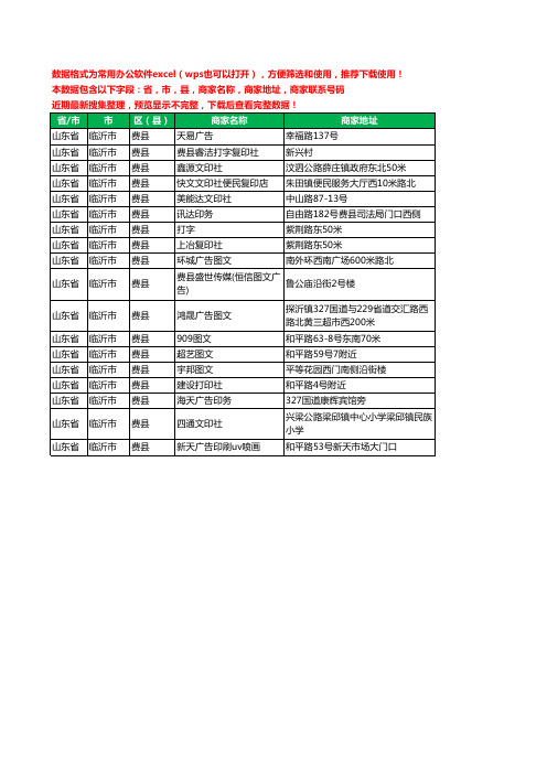 2020新版山东省临沂市费县图文工商企业公司商家名录名单黄页联系电话号码地址大全18家