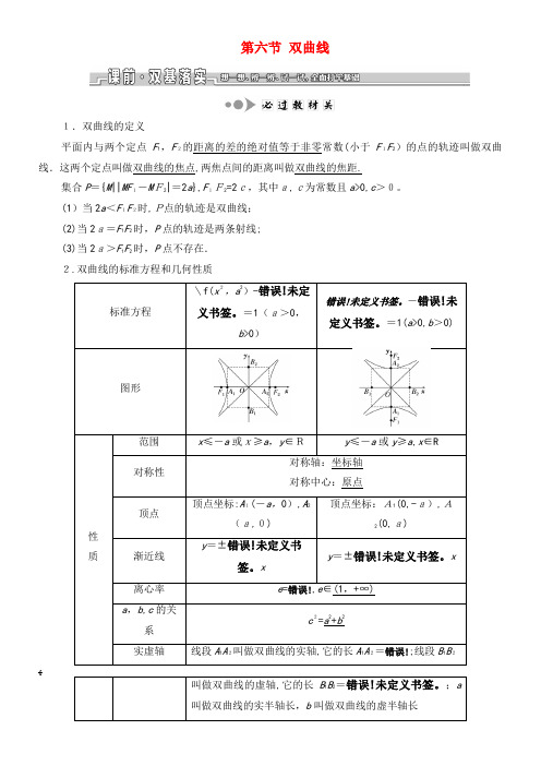 2020版高考数学一轮复习第九章解析几何第六节双曲线教案理(含解析)苏教版(2021-2022学年)