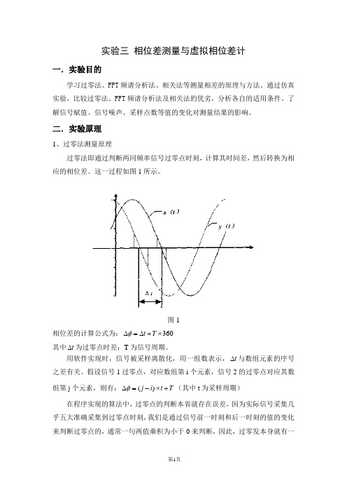 相位差测量与虚拟相位差计-相关资料