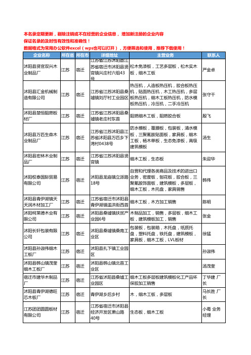 2020新版江苏省宿迁细木工板工商企业公司名录名单黄页大全105家