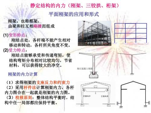 建筑力学  第12章 静定结构内力计算