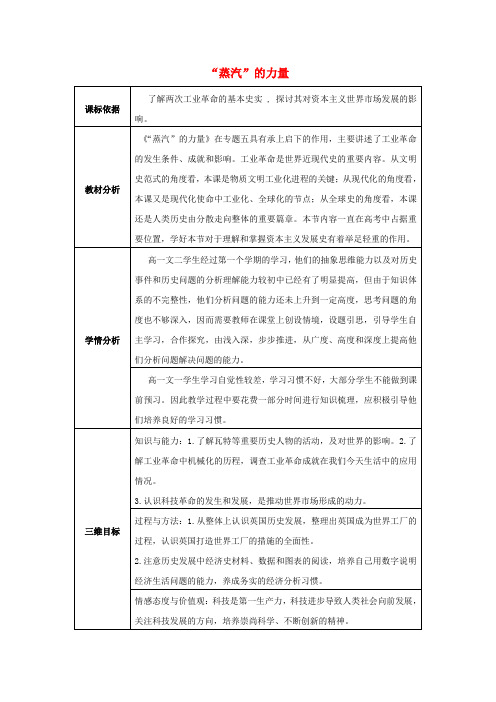 高中历史专题五走向世界的资本主义市场5.3蒸汽的力量教案人民版