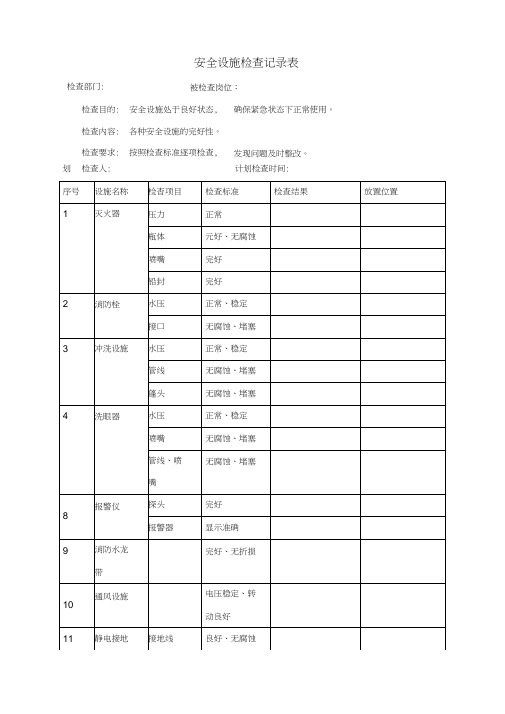 安全设施检查记录表