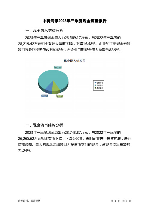 300810中科海讯2023年三季度现金流量报告