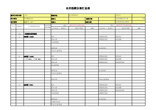 合并报表合并过程表(1)