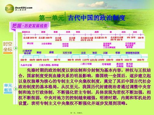 高考历史一轮总复习 第1讲 商周的政治制和秦朝中央集权制的形成课件 新人教版