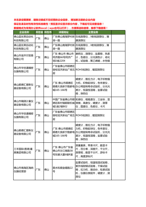 新版广东省佛山测厚工商企业公司商家名录名单联系方式大全10家